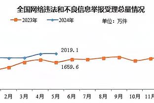 beplay在线登陆截图2